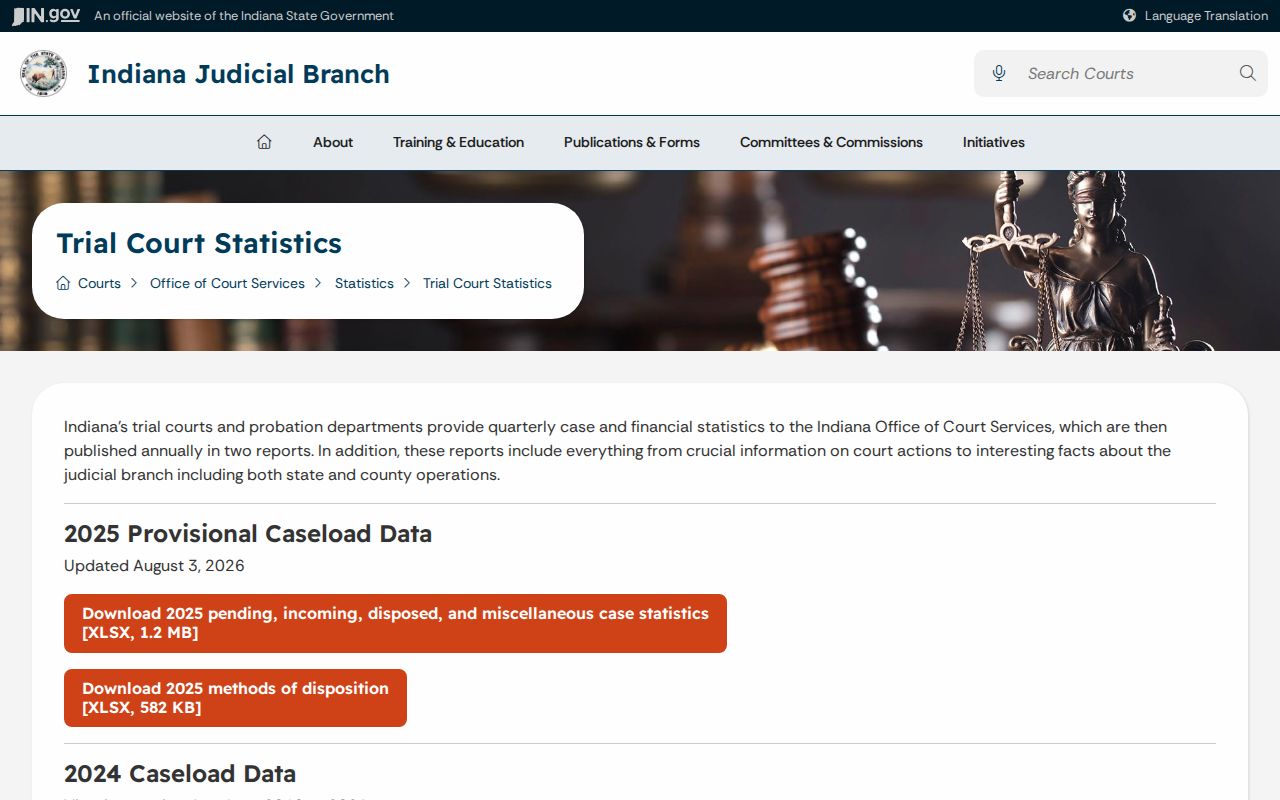 Official statistics context for Fillmore court docket cases